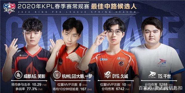 Valve已经购买了Cache地图，它可能很快会被添加到 CS2 的竞争池中。