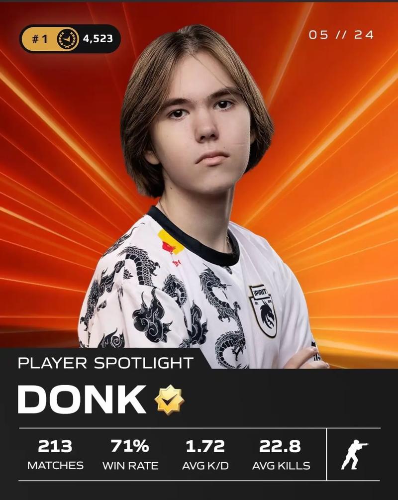 Jame谈BLAST小组赛出局：没有具体原因，每个人都打得不好