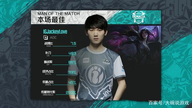 Weibo Gaming 官方： Jungler Youdang 正式离队，向传奇峡谷矛王致敬