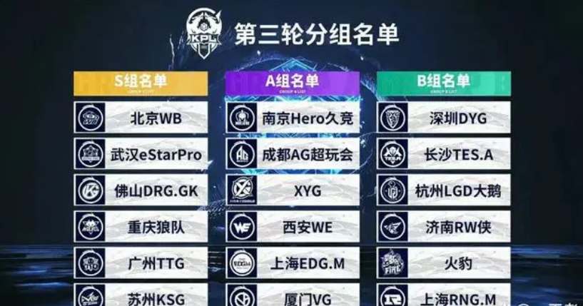 Team Heretics 在 VCT 2025： EMEA Stage 2 的季后赛中遭遇了 BBL Esports 的惨败